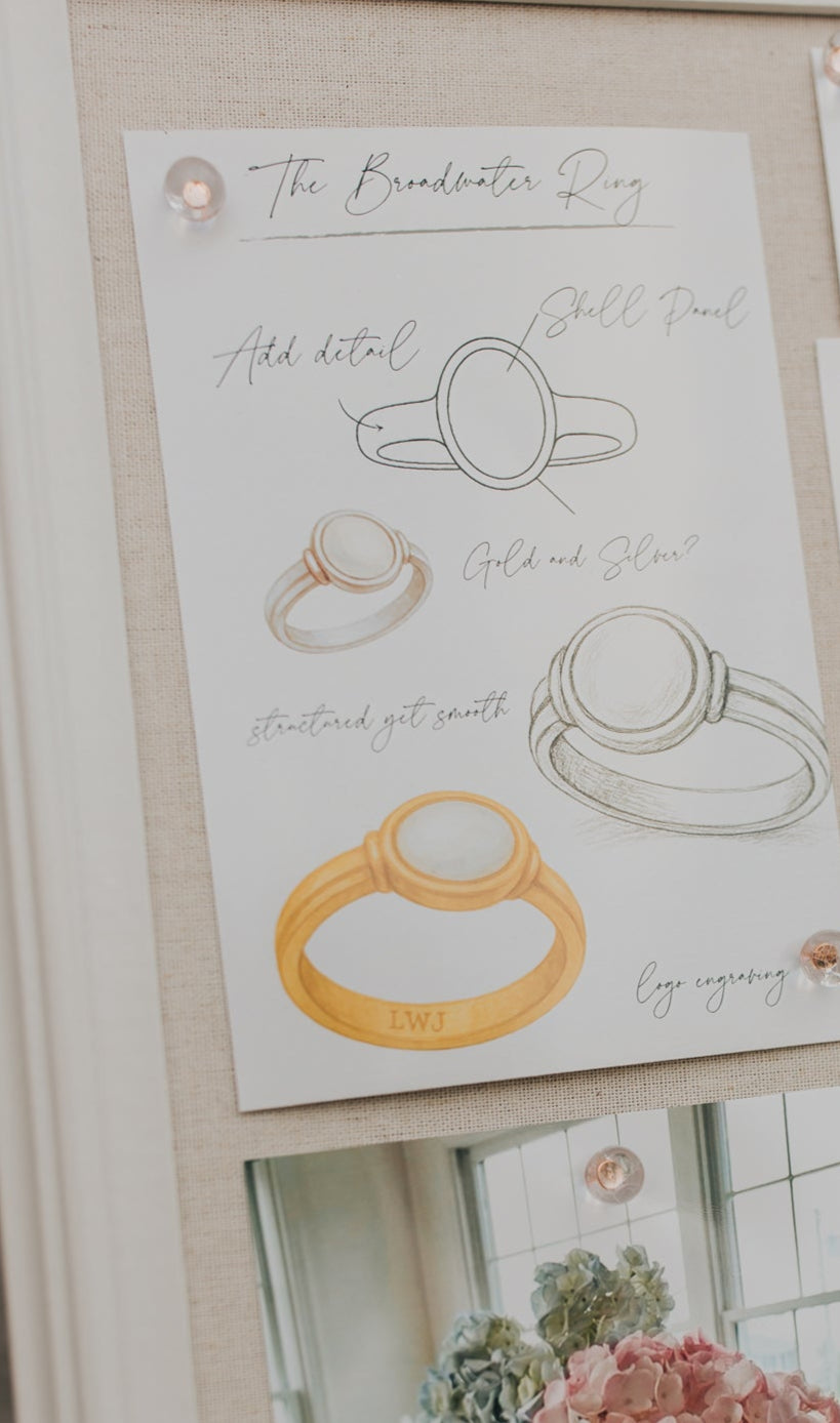 The Broadwater Ring in Gold